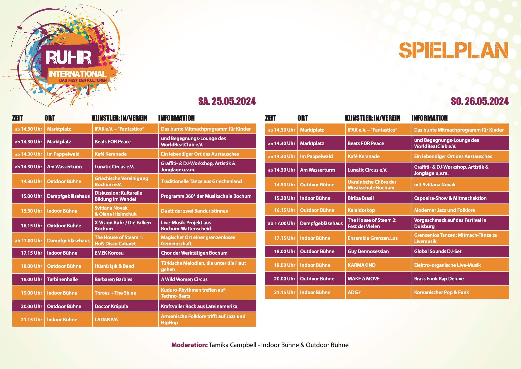 Spielplan Ruhr International 2024