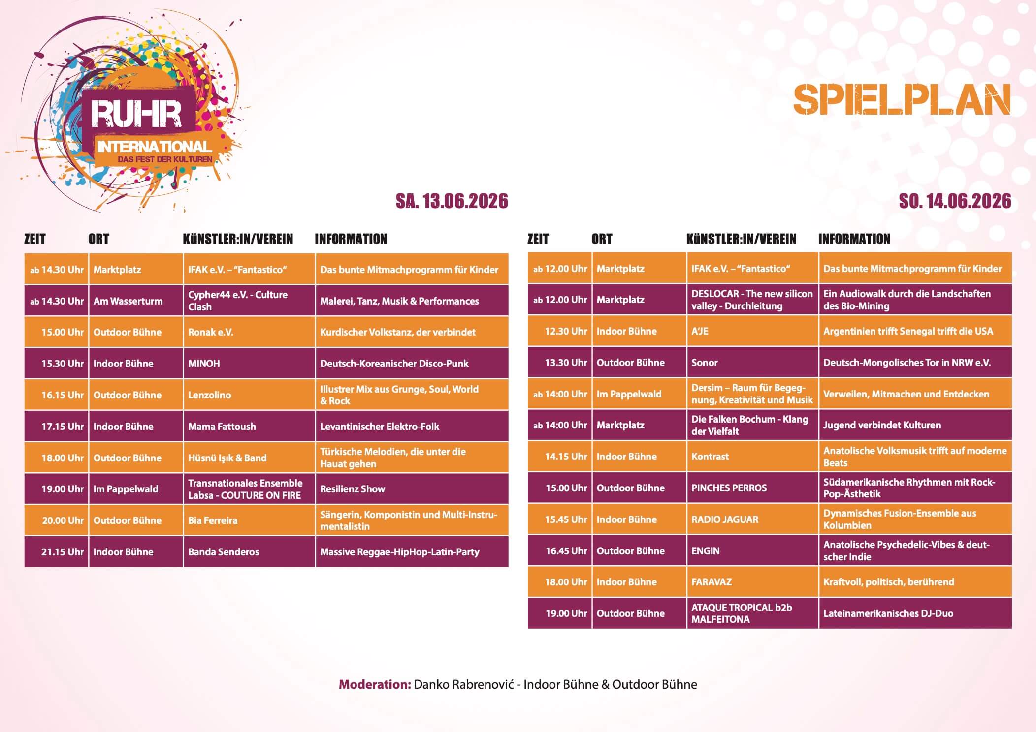Spielplan Ruhr International 2026